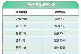 曼联二门：曼联在土耳其是No.1，我们只支持曼联一支英格兰球队