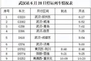 ?哈登19+7+10 乔治25+7 杜兰特30+7 快船再胜太阳